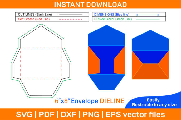Everything You Need to Know About Envelope Packaging Dieline Templates and 3D Design